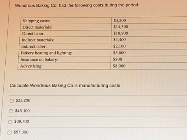 Solved Wondrous Baking Co. had the following costs during | Chegg.com