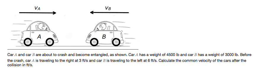 Solved VA VB A B Car A and car B are about to crash and | Chegg.com