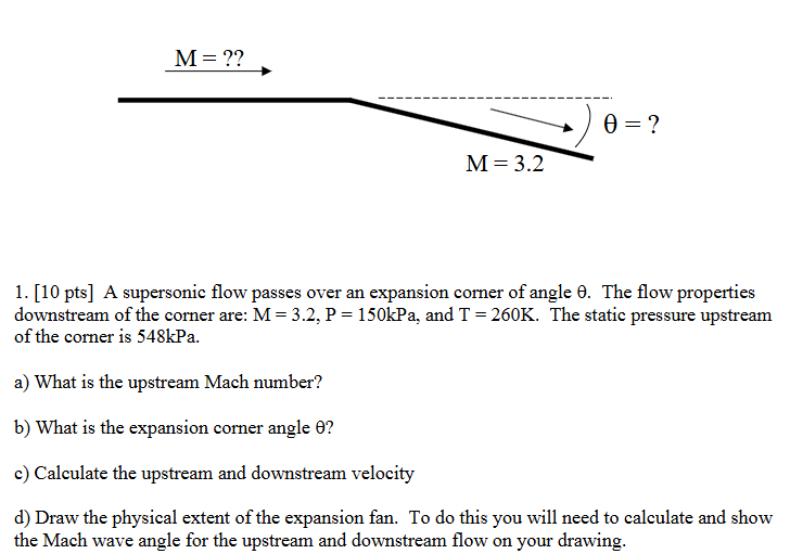 Solved 1. [ 10 ﻿pts ] ﻿A supersonic flow passes over an | Chegg.com