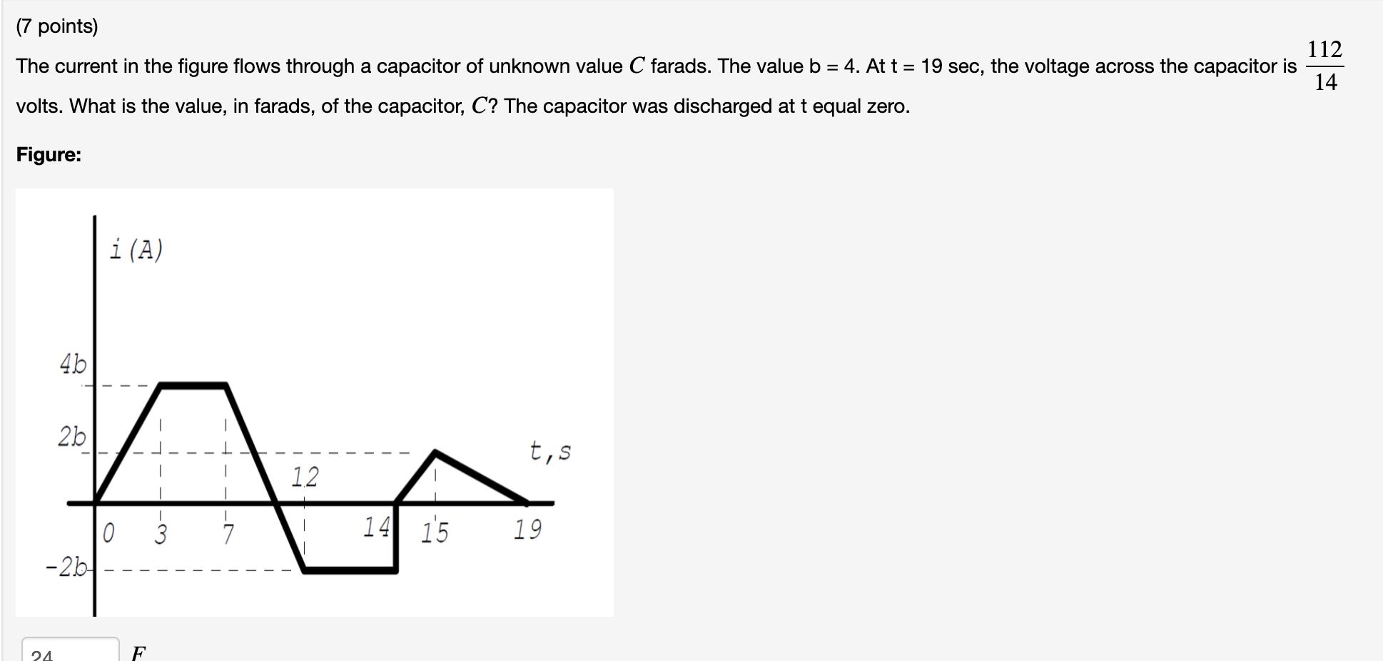 Solved (7 points) The current in the figure flows through a | Chegg.com