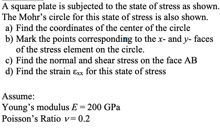 Solved A square plate is subjected to the state of stress as | Chegg.com