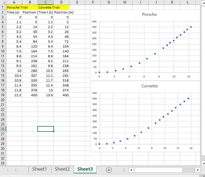 Solved Hello, I need to create a position-time graph (and | Chegg.com