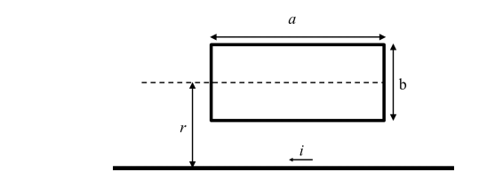 Square Series, Holar