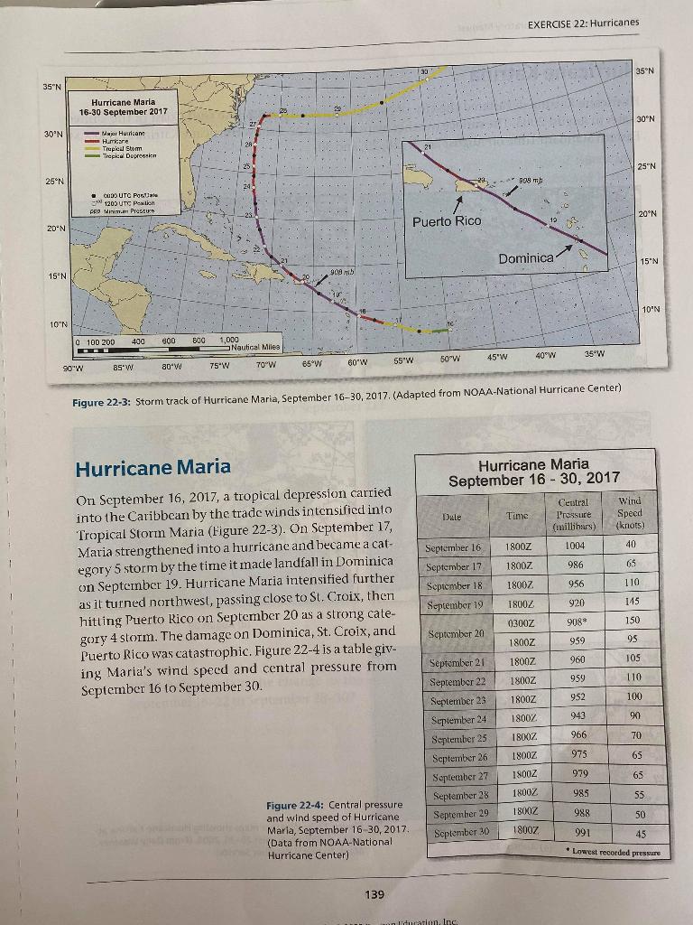 Solved EXERCISE 22: Hurricanes Name Section EXERCISE 22 | Chegg.com