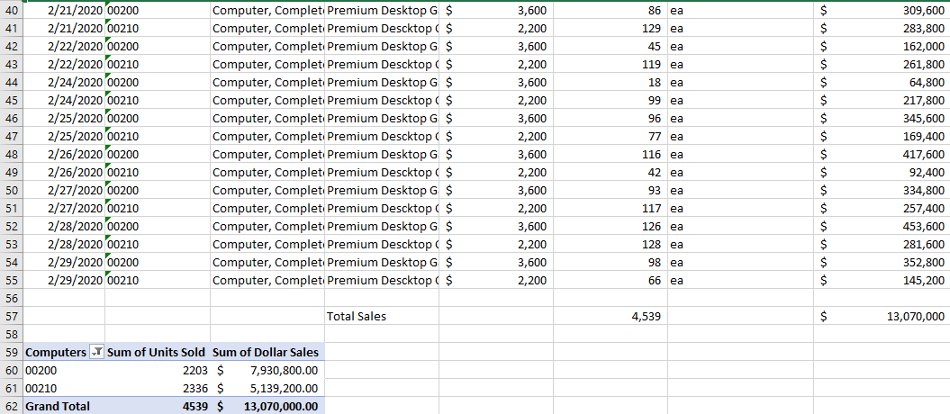 calculate-the-total-product-material-variable-cost-chegg