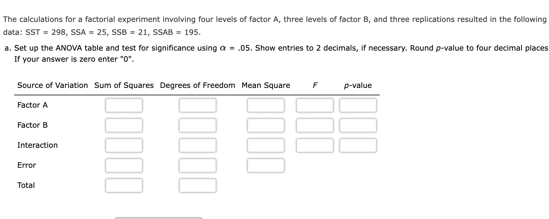 Solved = The Calculations For A Factorial Experiment | Chegg.com