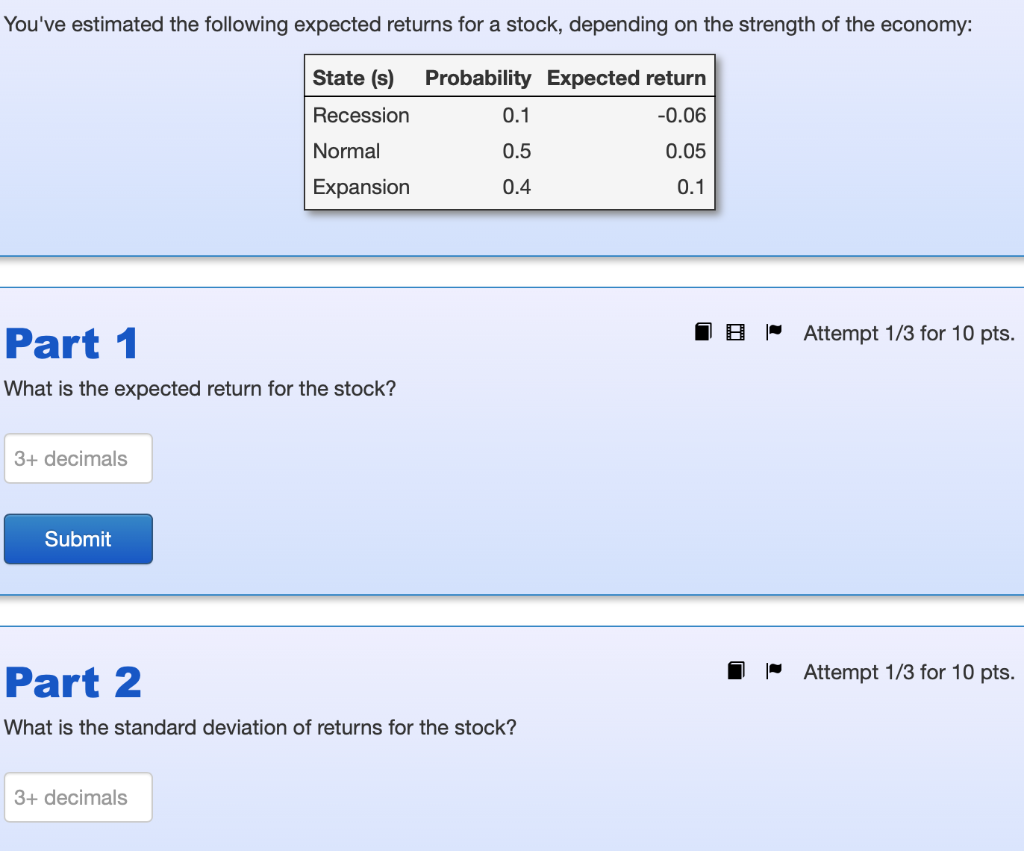 Solved You've estimated the following expected returns for a | Chegg.com