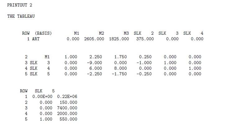 Solved Question 3 Consider the following model in which M1, | Chegg.com