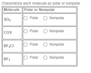 Identify the electrostatic interaction depictedUse | Chegg.com