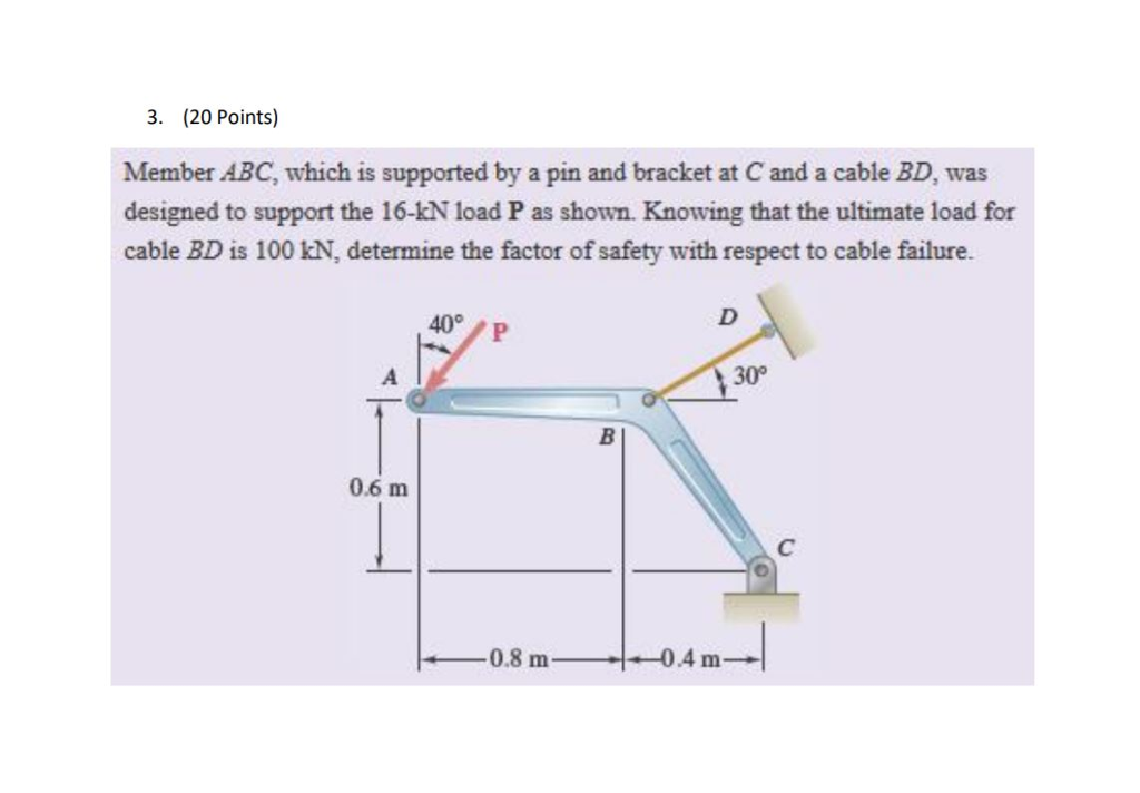 Solved 3. (20 Points) Member ABC, Which Is Supported By A | Chegg.com