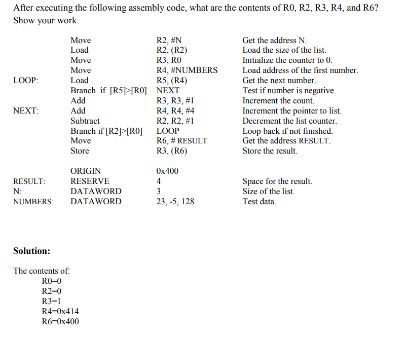 Solved After executing the following assembly code, what are | Chegg.com