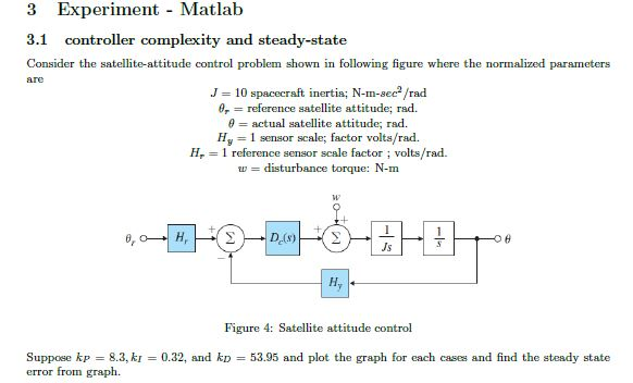 Solved PLEASE ANSWER IN MATLAB CODE AND EXPLANATION OF CODE | Chegg.com