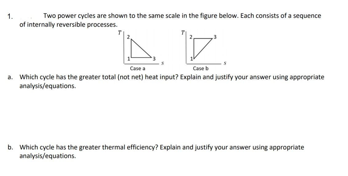 Solved 1. Two power cycles are shown to the same scale in | Chegg.com