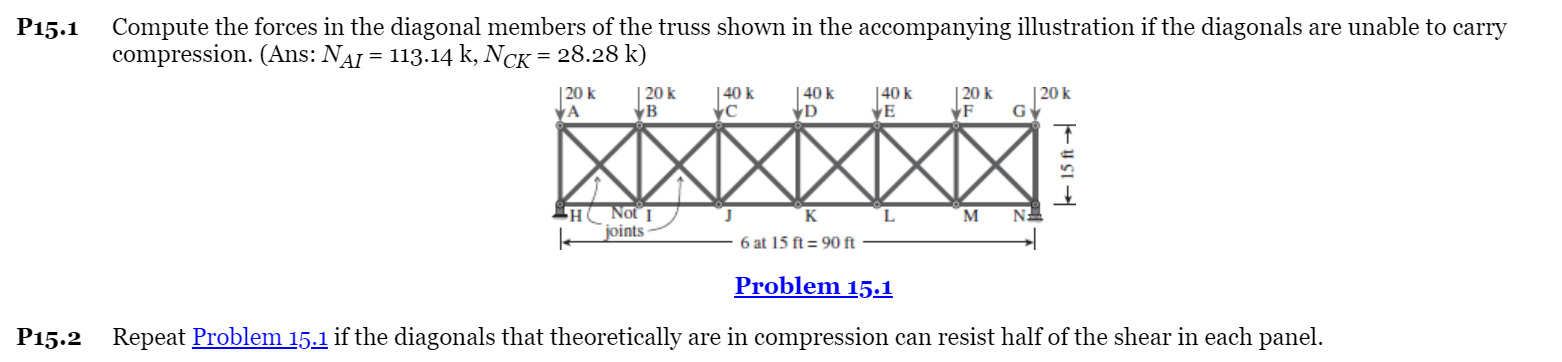 Solved Repeat Problem 15.1 if the diagonals | Chegg.com