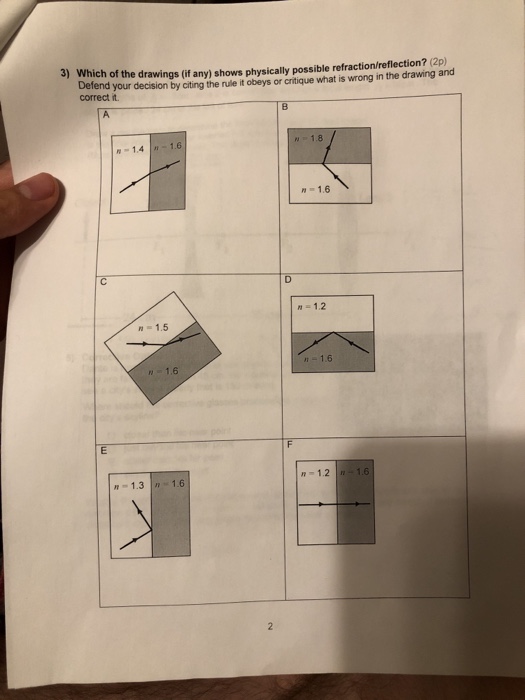 Solved Which of the drawings (if any) shows physically | Chegg.com