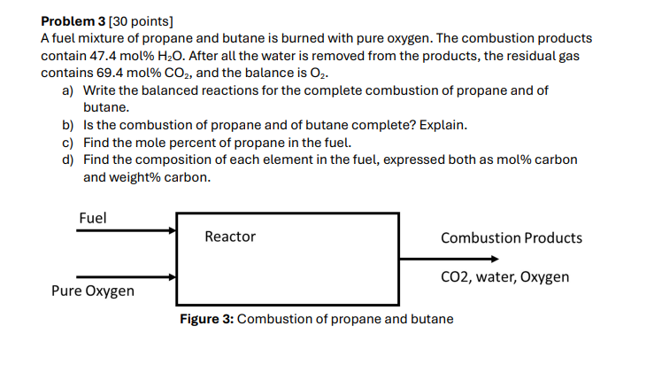Solved Problem 3 [30 ﻿points]A fuel mixture of propane and | Chegg.com