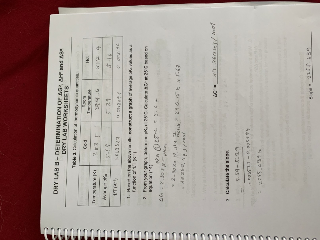 Solved 08 DRY LAB B - DETERMINATION OF AGº, AH° And AS DRY | Chegg.com