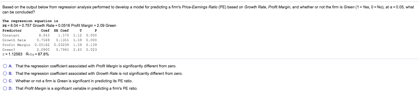 Solved Based on the output below from regression analysis | Chegg.com