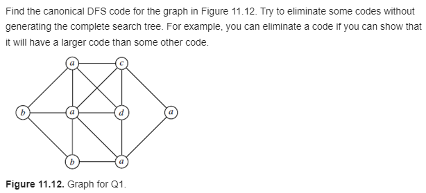 Solved From the book Data Mining and Machine Learning 2nd | Chegg.com
