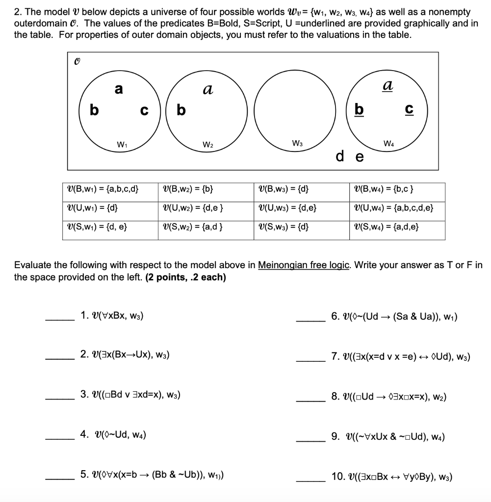 Evaluate The Following With Respect To The Model Chegg Com