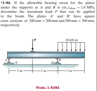 Solved *1-84. If the allowable bearing stress for the plates | Chegg.com