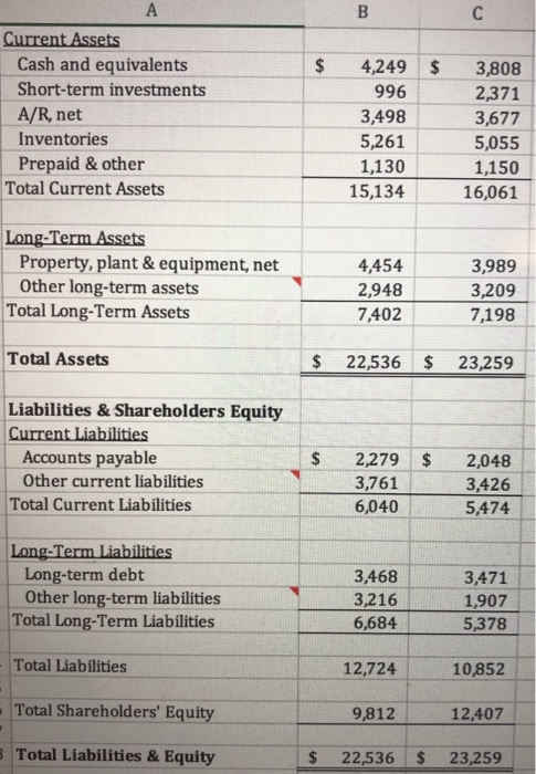 Nike income statement 2017 best sale