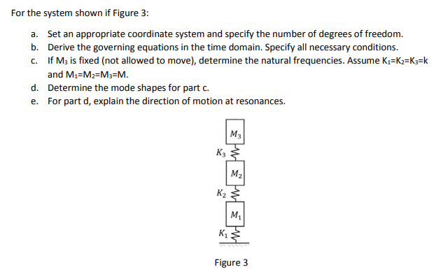 Solved For the system shown if Figure 3: a. Set an | Chegg.com
