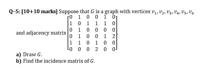Solved Q-5: [10+10 marks] Suppose that G is a graph with | Chegg.com