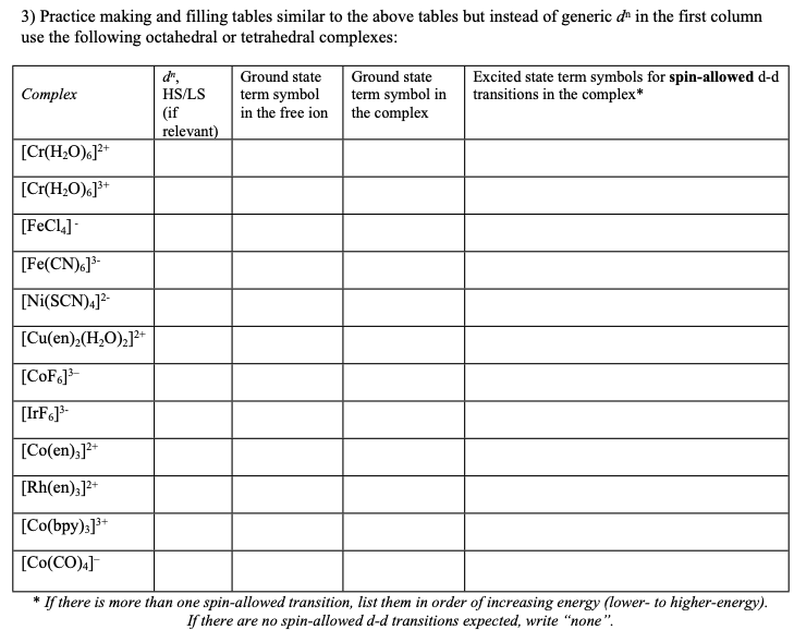 Solved 3) Practice making and filling tables similar to the | Chegg.com