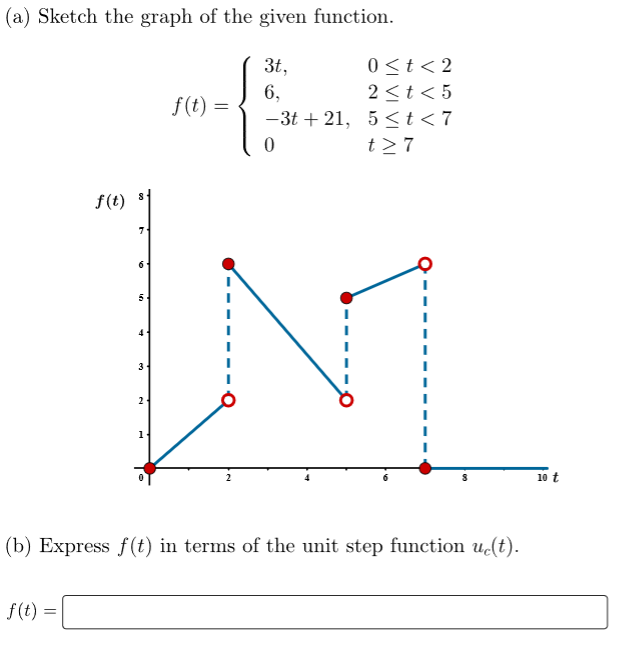 Solved (a) Sketch the graph of the given function. 3t, 6, | Chegg.com