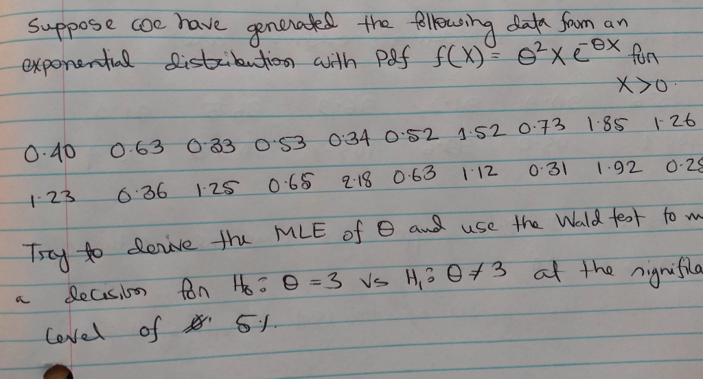 Solved Suppose we have generated the following data from an | Chegg.com