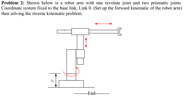 Problem 2: Shown below is a robot arm with one | Chegg.com
