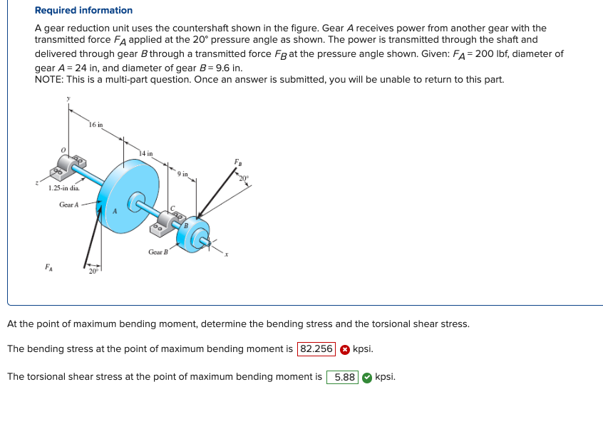 Solved Required information A gear reduction unit uses the