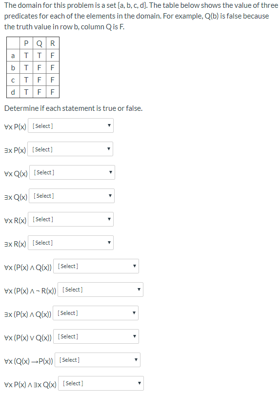 Solved The Domain For This Problem Is A Set {a,b,c,d}. The | Chegg.com