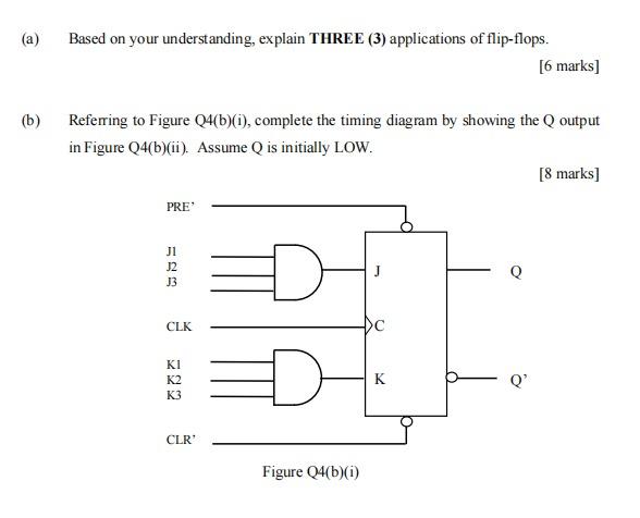 Solved (a) Based on your understanding, explain THREE (3) | Chegg.com