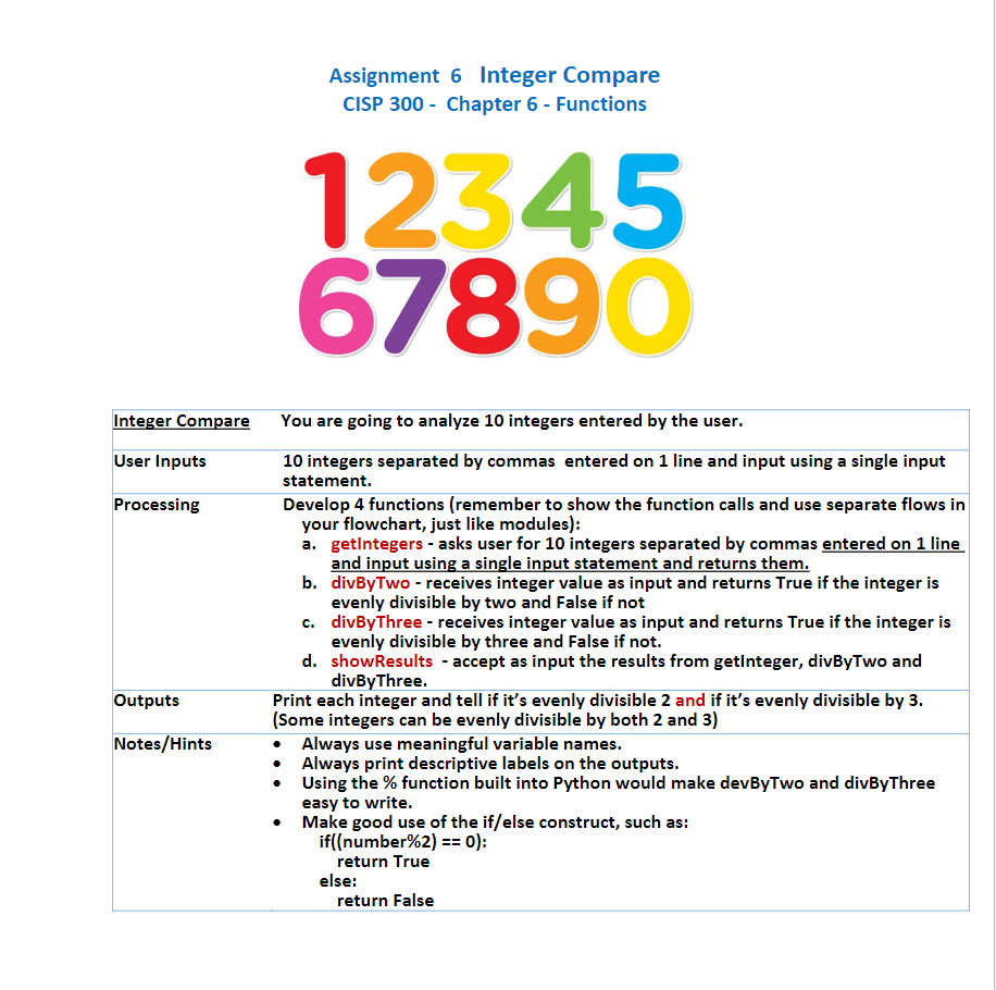 Solved Hi, ﻿I need help with Assignment 6 ﻿Integer | Chegg.com