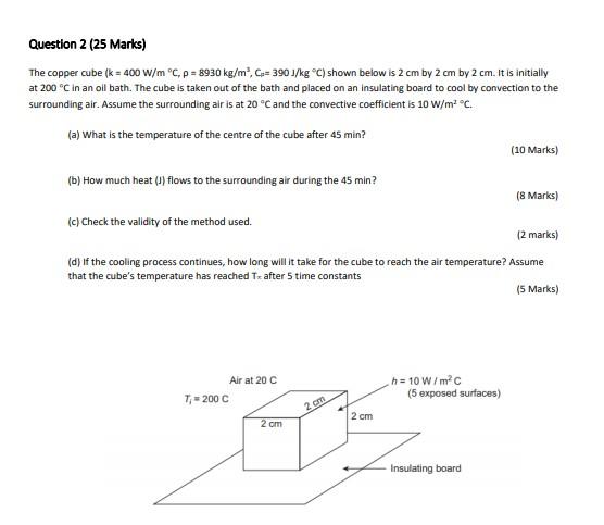 Solved The Copper Cube K 400 W M C R 30 Kg M3 Chegg Com