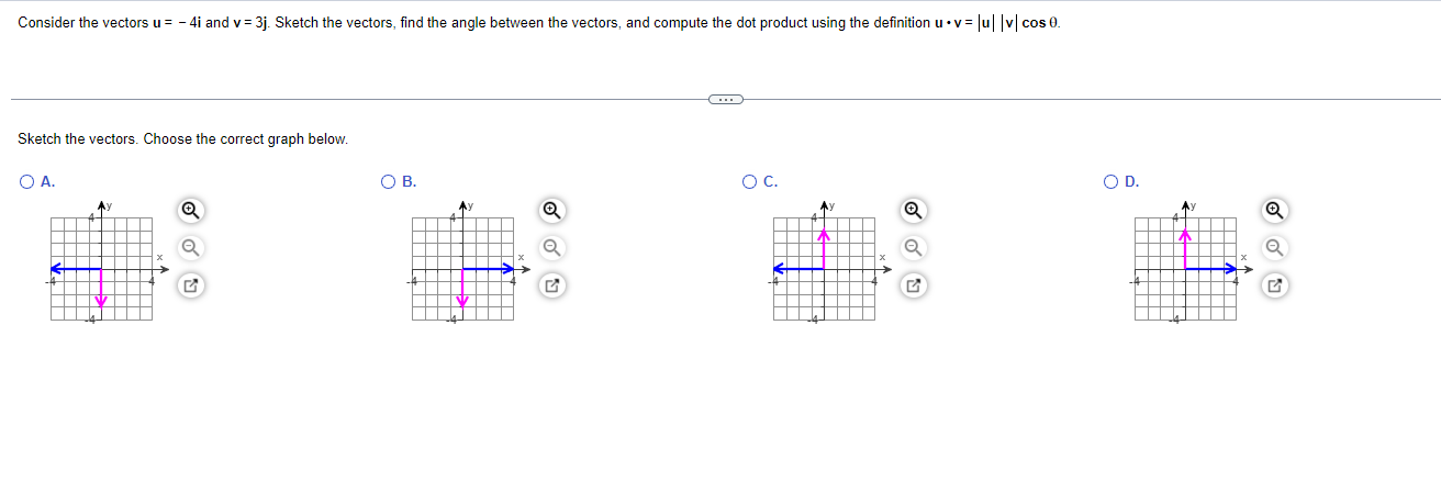 Solved Consider the vectors u = - 4i and v=3j. Sketch the | Chegg.com