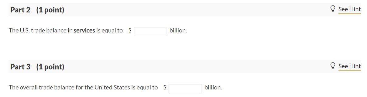 Solved The table below provides some trade data for the | Chegg.com