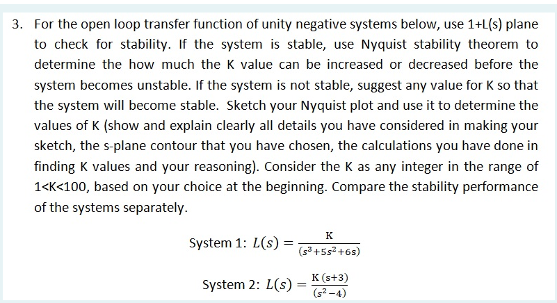 Solved 3. For the open loop transfer function of unity | Chegg.com