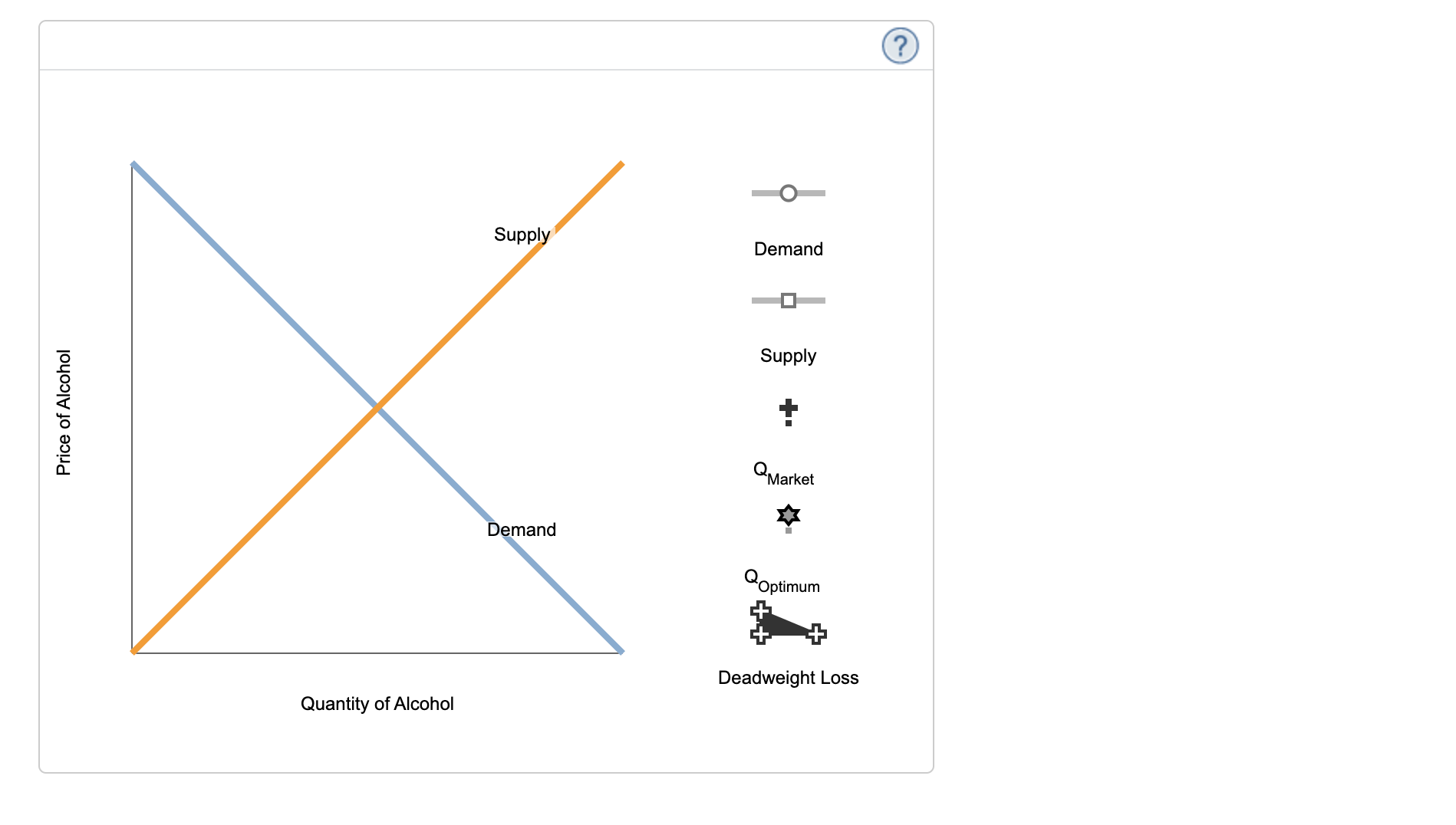 Solved 3. Problems and Applications Q3 Greater consumption