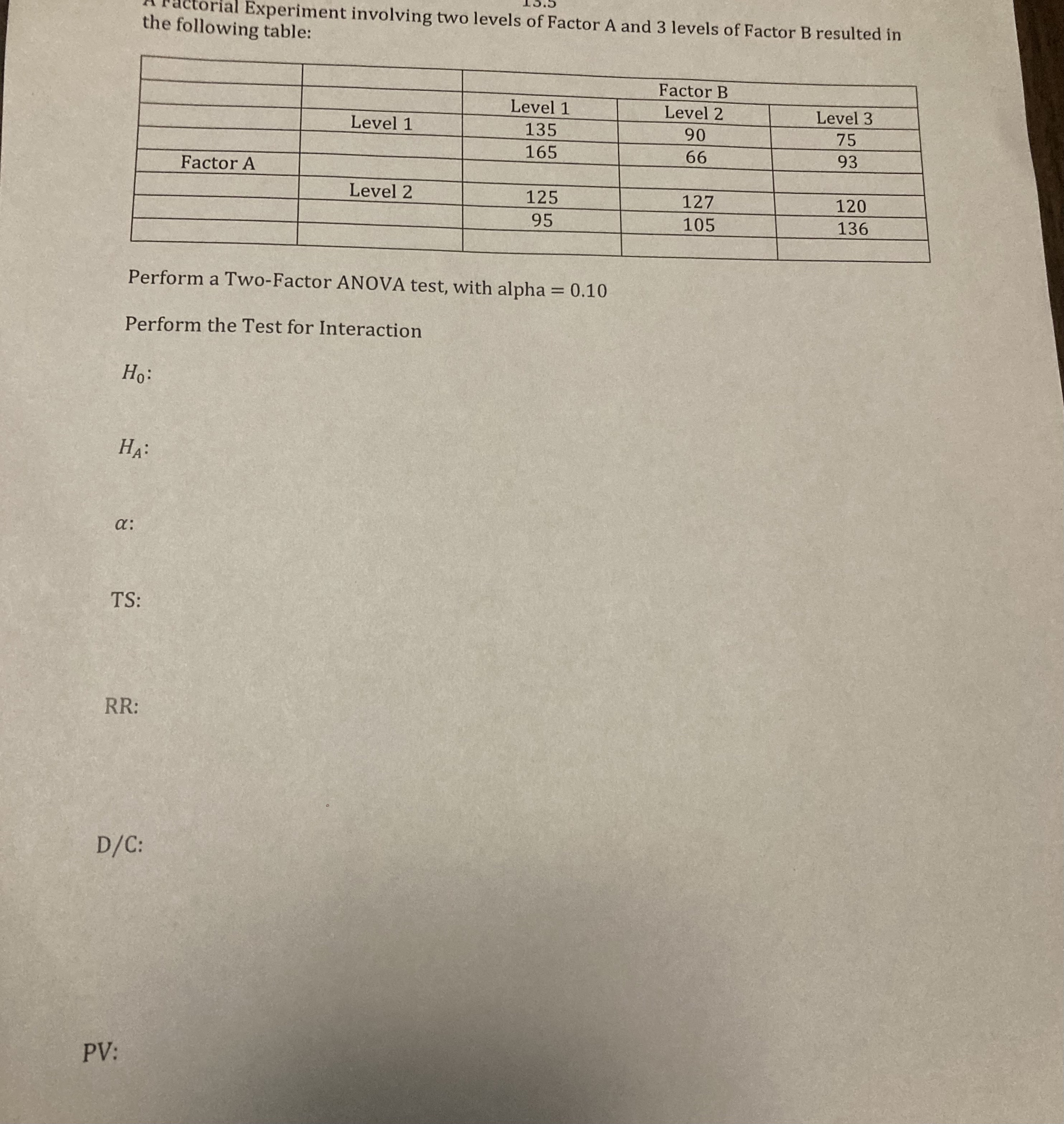 Solved Experiment involving two levels of Factor A and 3 | Chegg.com