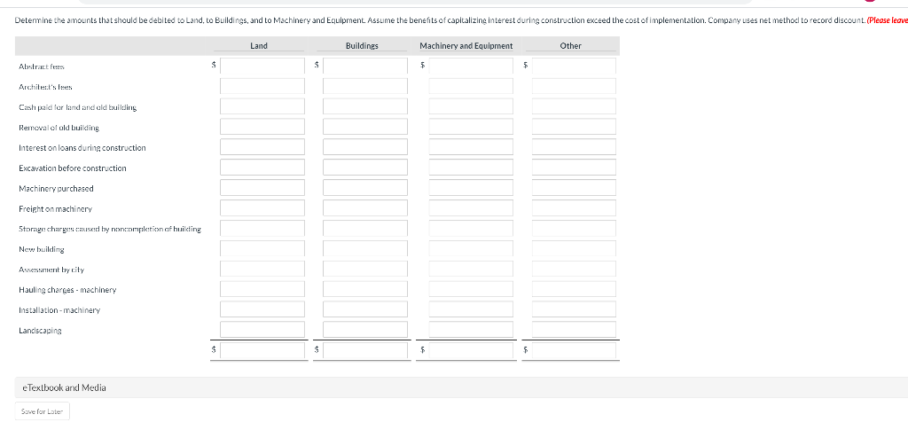 solved-determine-the-amounts-that-should-be-debited-to-land-chegg