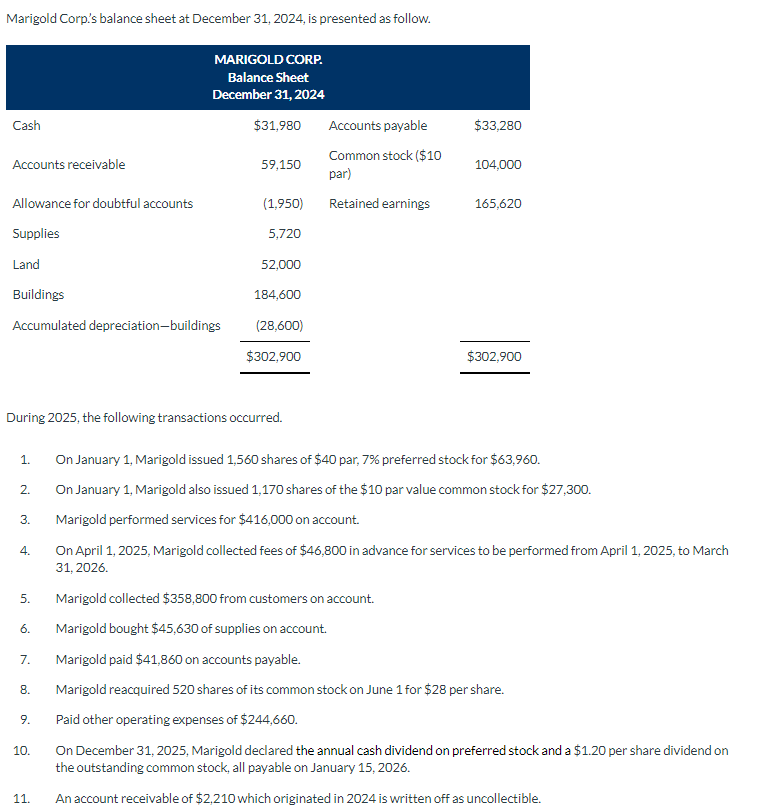 Solved Marigold Corp's balance sheet at December 31, 2024,