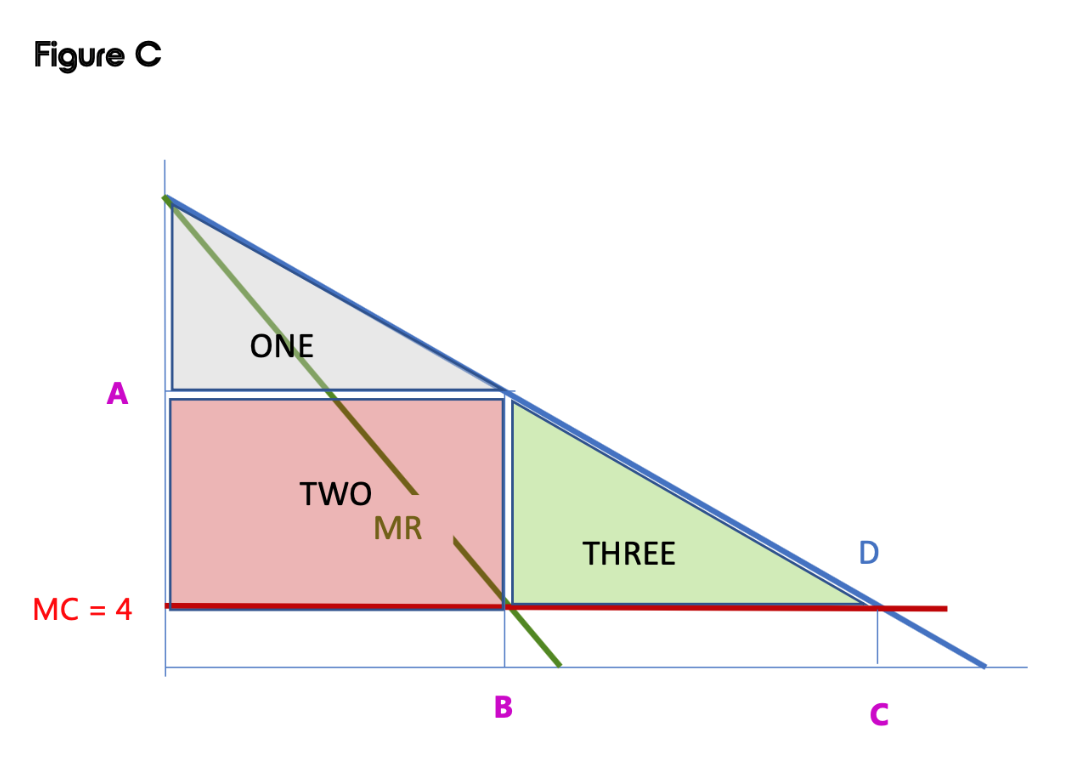 Solved This is a continuation of the prior question, but | Chegg.com