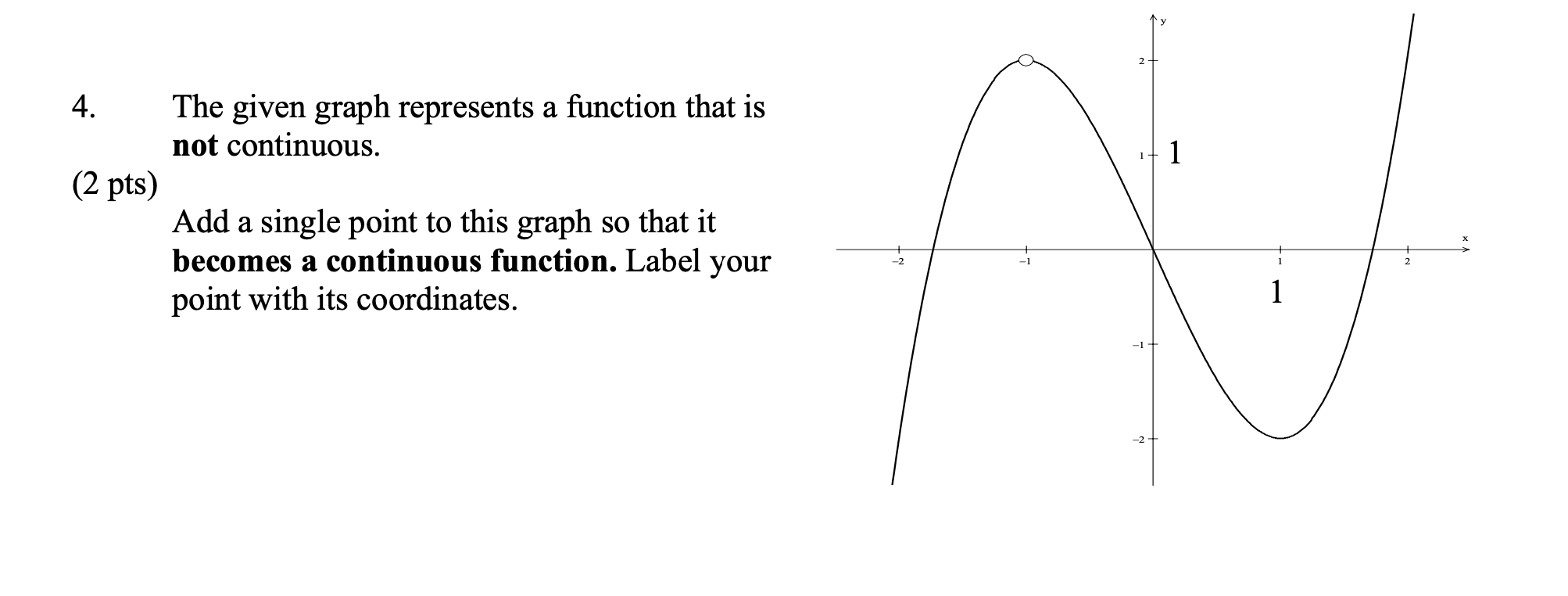 Solved 1 4. The given graph represents a function that is | Chegg.com