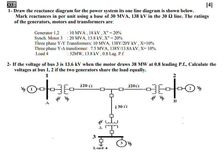 Solved 03: 141 1- Draw the reactance diagram for the power | Chegg.com