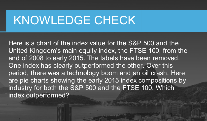 Solved Here is a chart of the index value for the S\&P 500 | Chegg.com