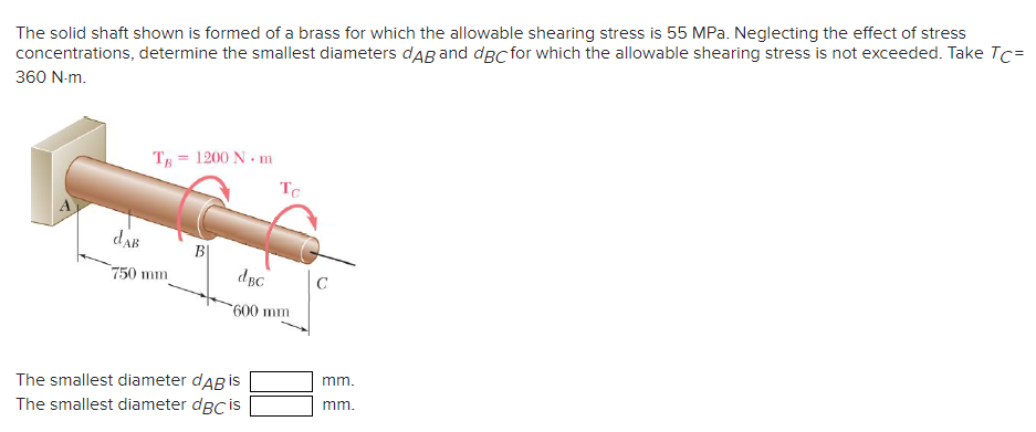 Solved The solid shaft shown is formed of a brass for which | Chegg.com