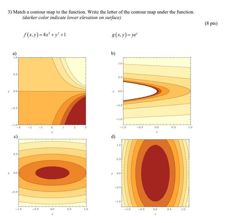 Solved 3) Match a contour map to the function. Write the | Chegg.com